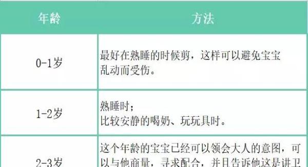 JDB电子游戏官网-女生如何画出高鼻梁 鼻影可以让鼻型改变